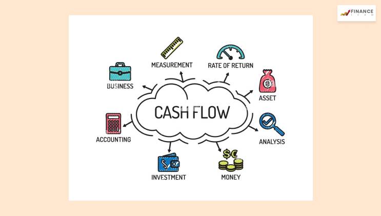 cash flow to creditors calculator