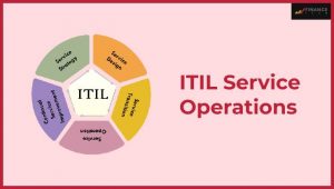 What Is The Best Description Of The Purpose Of Service Operation?