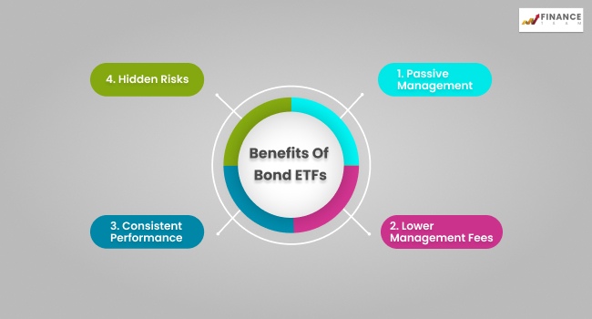 Benefits Of Bond ETFs