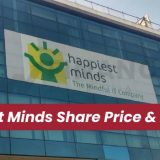 happiest minds share price