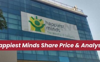 happiest minds share price