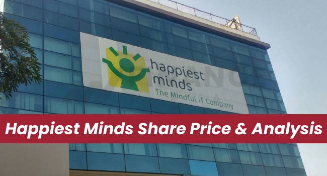 happiest minds share price