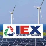 IEX share price