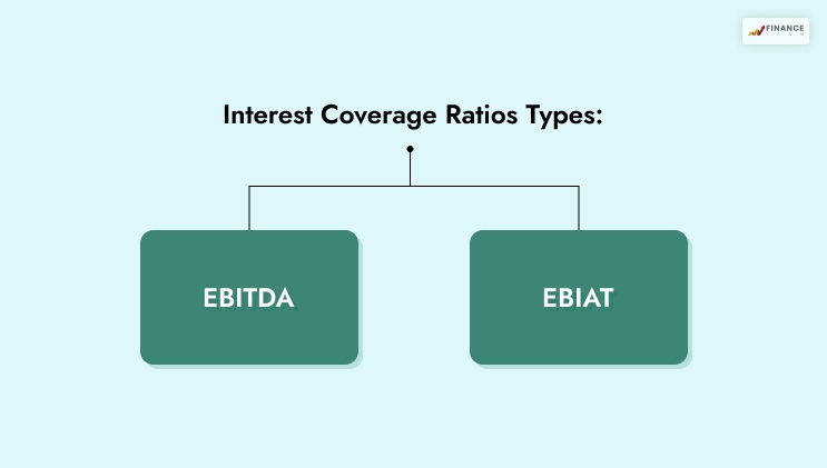 Types Of Interest Coverage Ratios
