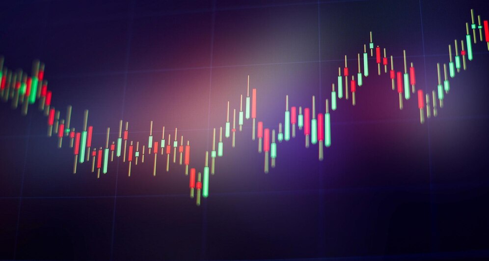 Candlestick Signals