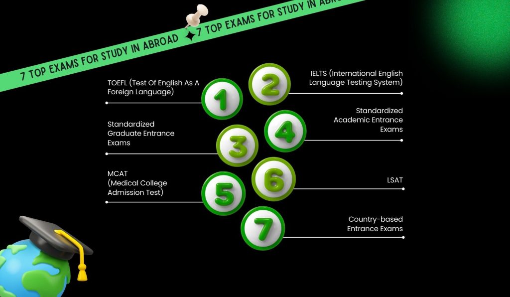 7 Top Exams For Study In Abroad