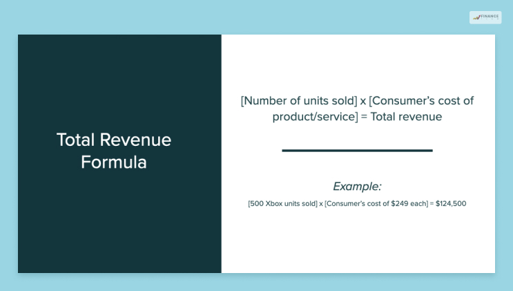 What Is The Total Revenue Formula