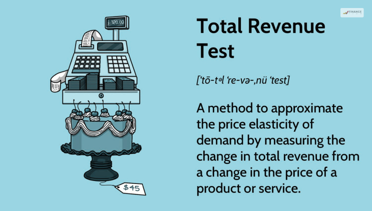 What Is Total Revenue