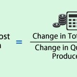 how to find marginal cost