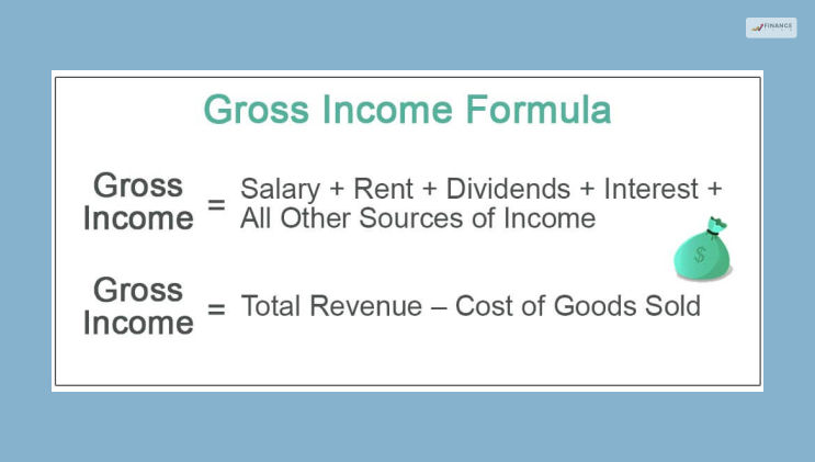 How To Calculate Gross Income As An Annually Salary Employee