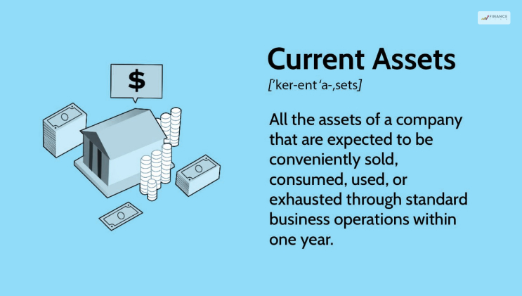 Understanding What Are Current Assets