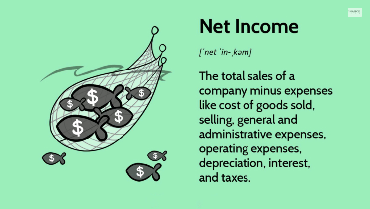 What Is Net Income