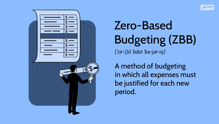 What Is Zero Based Budgeting