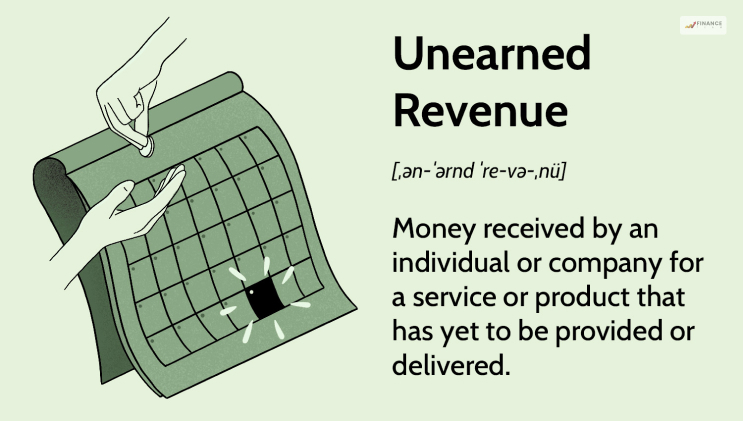Unearned Revenue