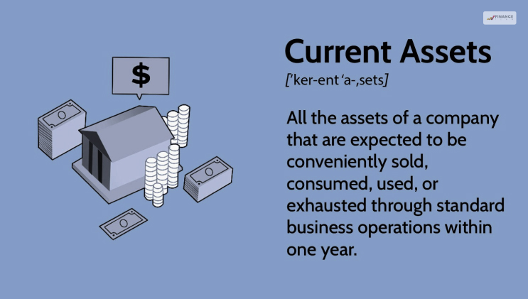 What Is A Current Asset