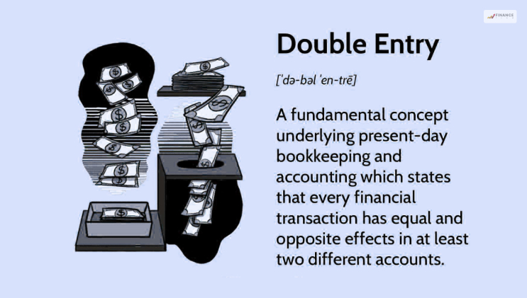What Is Double Entry Accounting