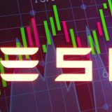 Tesla Stock Split