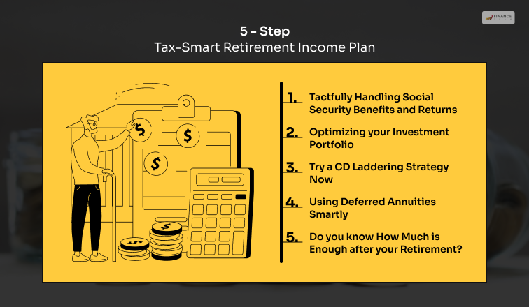 5-Step Tax-Smart Retirement Income Plan