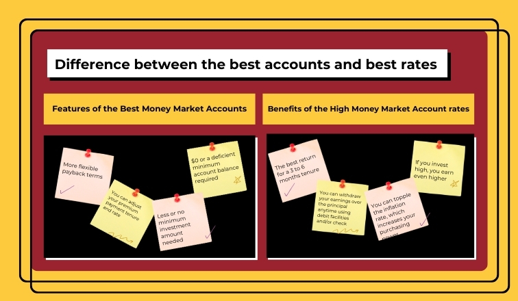 Difference between the best accounts and best rates