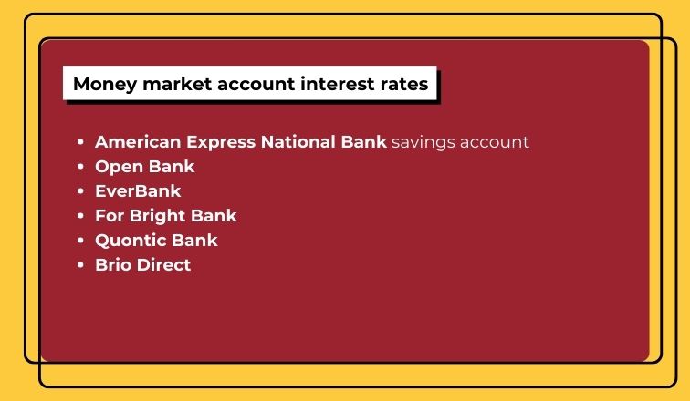 Money market account interest rates