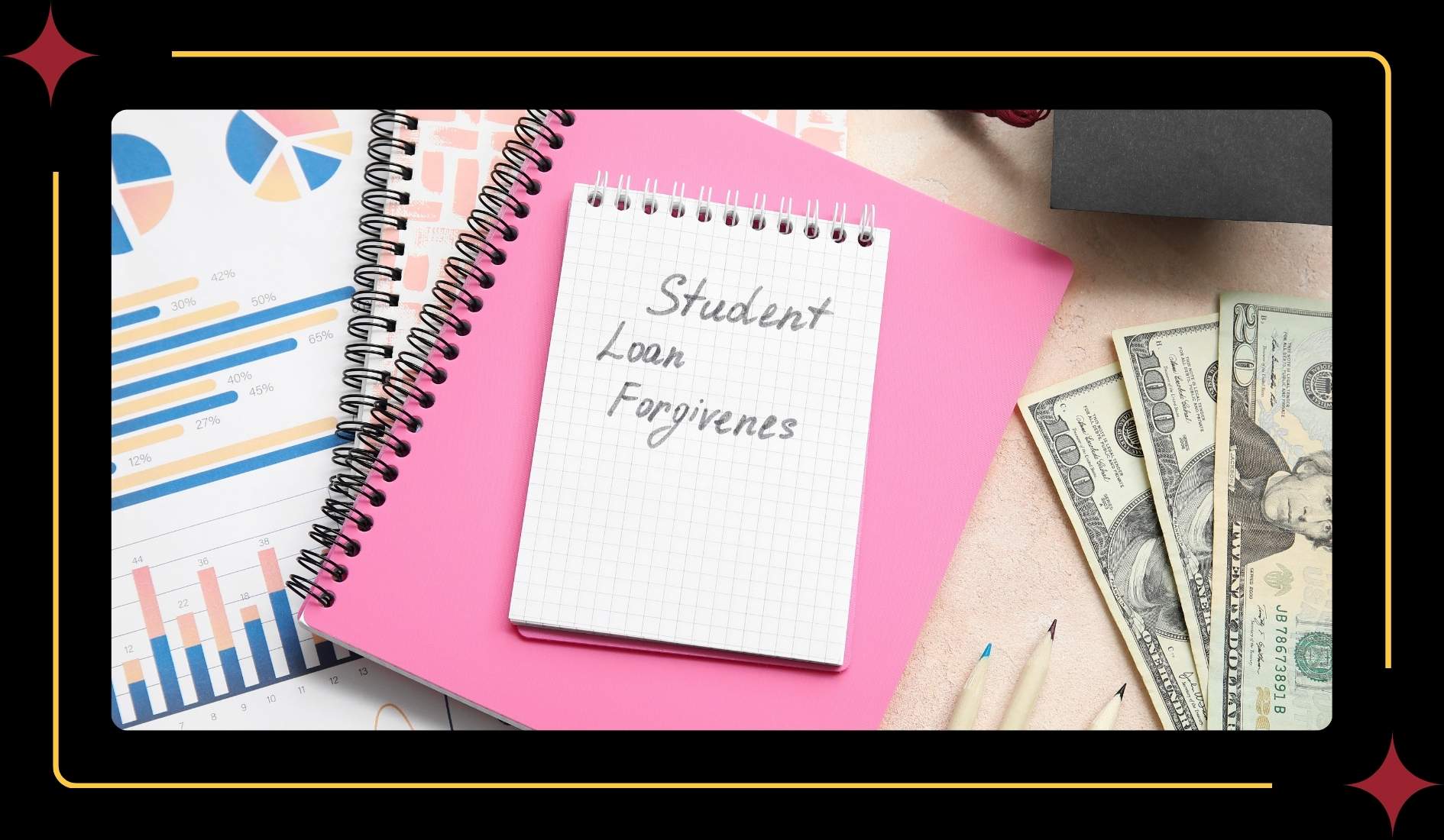 Student loan forgiveness