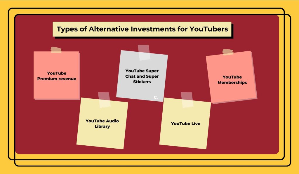 Types of Alternative Investments for YouTubers