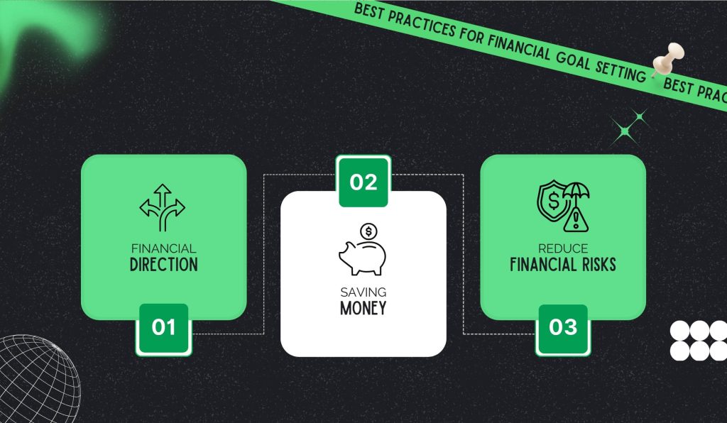 Best Practices for Financial Goal Setting