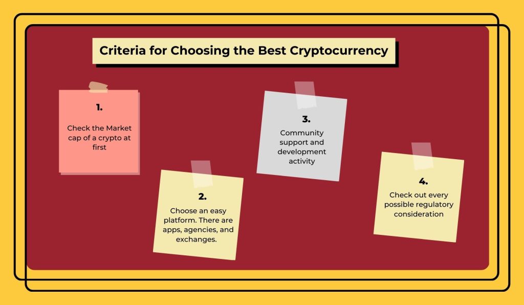 Criteria for Choosing the Best Cryptocurrency