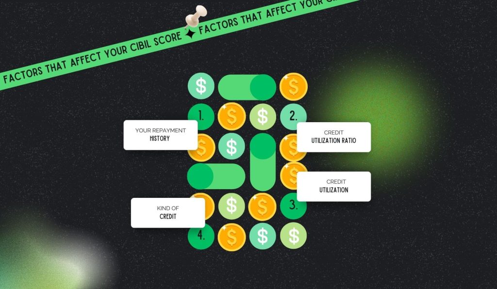 Factors That Affect Your CIBIL Score