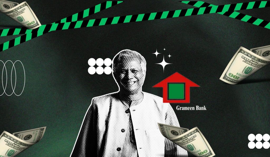 Contributions of Muhammad Yunus and Grameen Bank